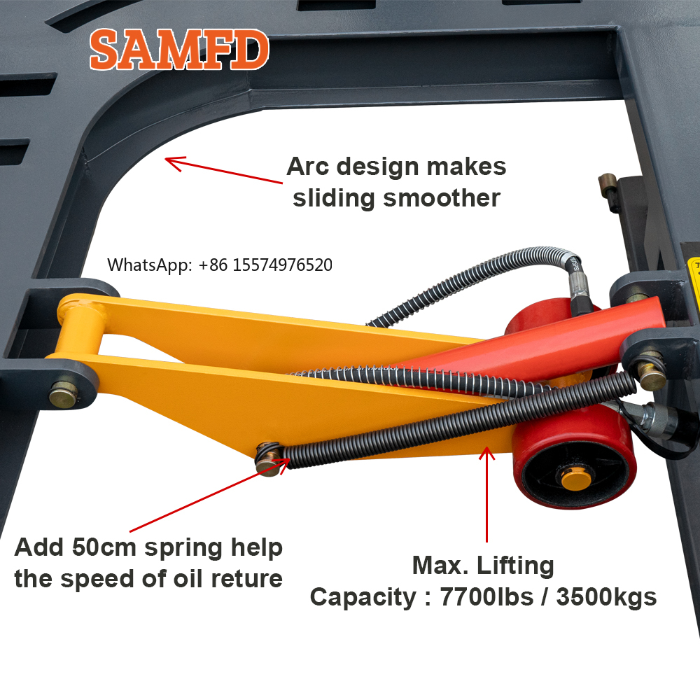 SellingSAMFD Factory Cheap Pul - Car Frame Straightening incelemesi ve fiyatı