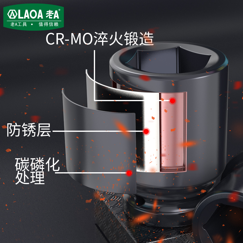 LAOA 3/4 Inch Deep Socket Wren - Pneumatic Impact Wrench incelemesi ve fiyatı